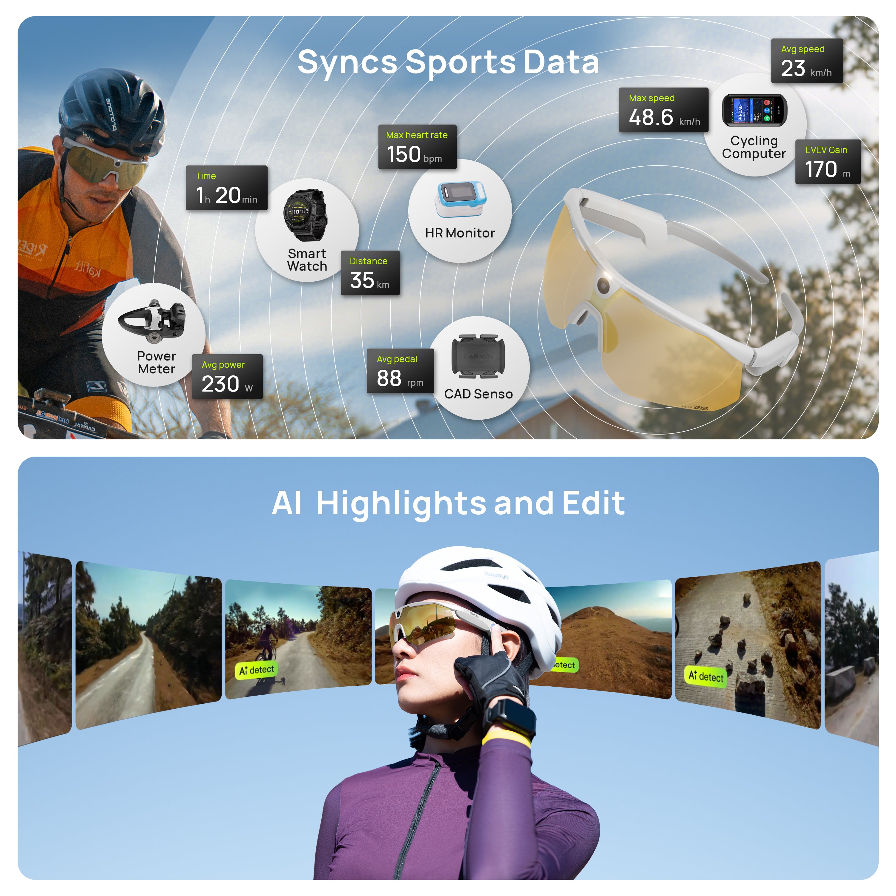 نظارات كاميرا رياضية BleeqUp Ranger AI (إطار أبيض) - عدسات من Zeiss