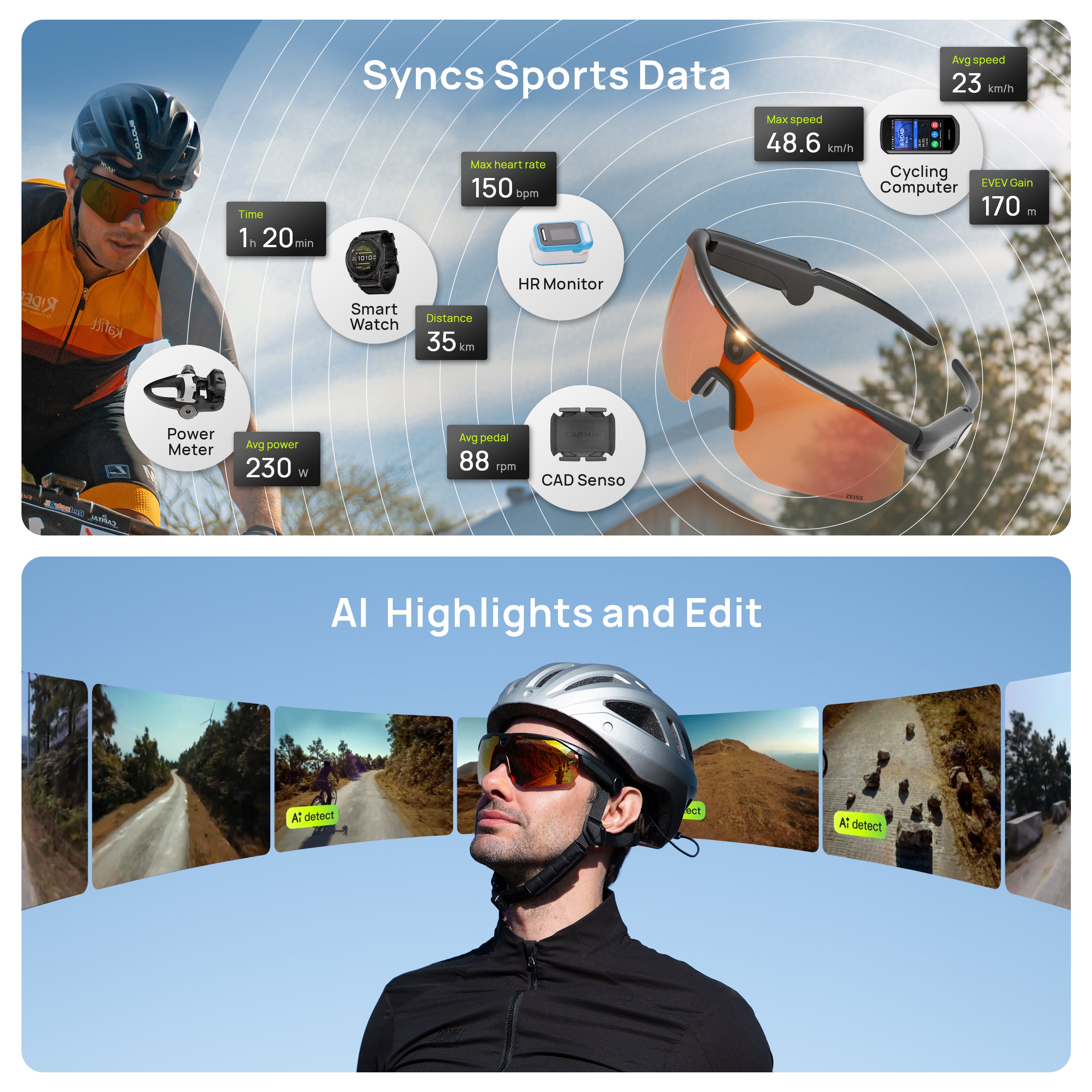 نظارات BleeqUp Ranger AI الرياضية المزودة بكاميرا - عدسات من Zeiss